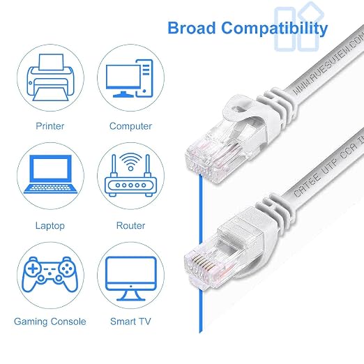 CAT 6 Ethernet Cable 10FT, Indoor High-Speed 10Gbps Snagless CAT6 10FT Ethernet - Image 4