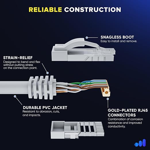 Maximm Cat 6 Ethernet Cable 30 ft - Image 3