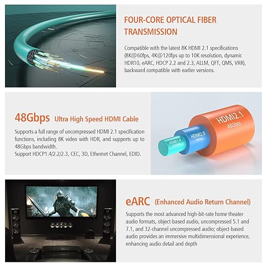 RUIPRO 8K Fiber Optic HDMI Cable 3 Feet 48Gbps 8K60Hz 4K120Hz Dynamic HDR eARC - Image 3