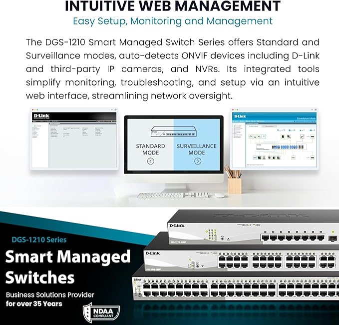 D-Link 52-Port Gigabit Smart Managed PoE+ Switch | 48 PoE+ Ports + 4 Combo SFP - Image 7