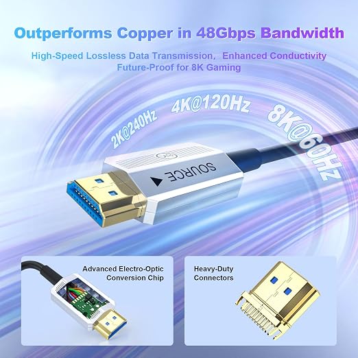 8K Fiber Optic HDMI Cable 150ft, 48Gbps Long HDMI 2.1 Cable 8K@60Hz/4K@120Hz - Image 4