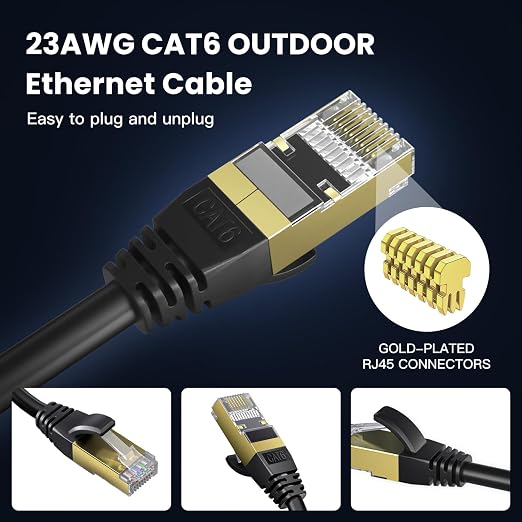 Cat 6 Ethernet Cable 15 ft, Outdoor & Indoor 23AWG 10Gbps High Speed, - Image 5