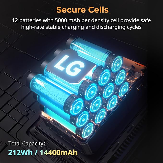 SMALLRIG V Mount Battery VB212, 212Wh / 14400mAh V Mount Battery - Image 5