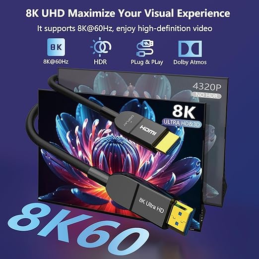 8K Fiber Optic HDMI Cable 6FT, Long Active HDMI 2.1 Cable 48Gbps Ultra High - Image 2