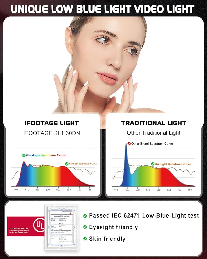 IFOOTAGE 70W LED Video Light, Continous Lighting, SL 60DN 5600k Continuous - Image 2