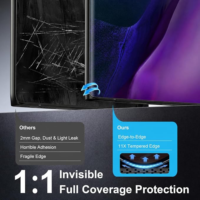 V-PORYADKU 2 Pack for Samsung Galaxy Note 20 Ultra Screen Protector + 2 Pack - Image 5