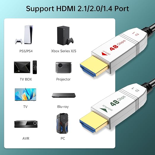 8K Fiber Optic HDMI Cable 30FT, 48Gbps Ultra High Speed HDMI 2.1 Cable - Image 4