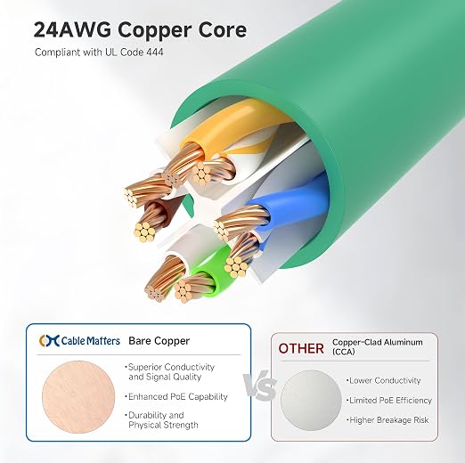Cable Matters 10Gbps Snagless Cat 6 Ethernet Cable - 10ft - Image 6