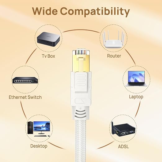 Orbram Cat 8 Ethernet Cable 25 ft White, Nylon Braided High Speed Heavy Duty - Image 7