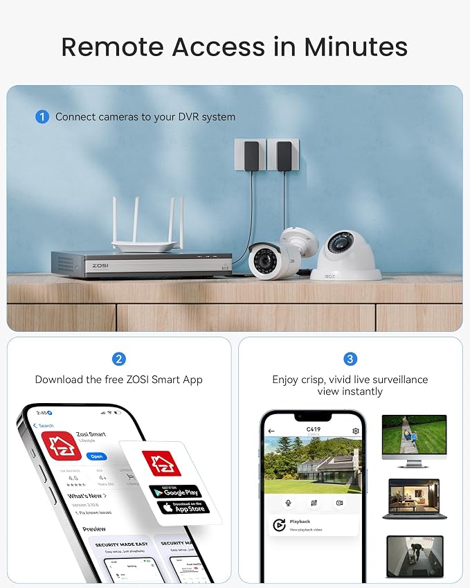 ZOSI 1080p 16 Channel Security Camera System Outdoor - Image 8