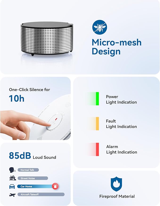 SITERWELL Smoke Detector 10 Year Battery Operated, Smoke Alarm - Image 6