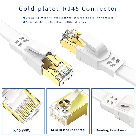 Cat8 Ethernet Cable 50FT, High Speed Outdoor&Indoor Cat8 LAN Network Cable - Image 6