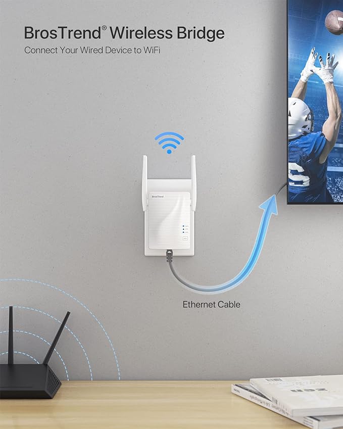 BrosTrend Dual Band 1200Mbps WiFi Bridge, Convert Your Wired Device to Wireless - Image 2
