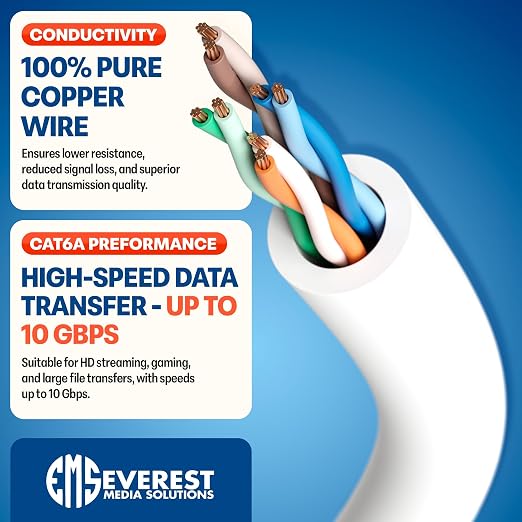 Everest Ultra Slim Cat6a Ethernet Patch Cables 10ft White - Image 5