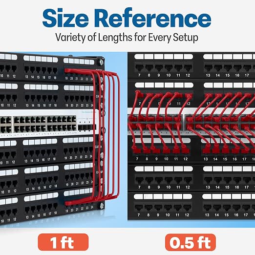 Everest Ultra Slim Cat6a Ethernet Patch Cables 1ft Red - Image 7