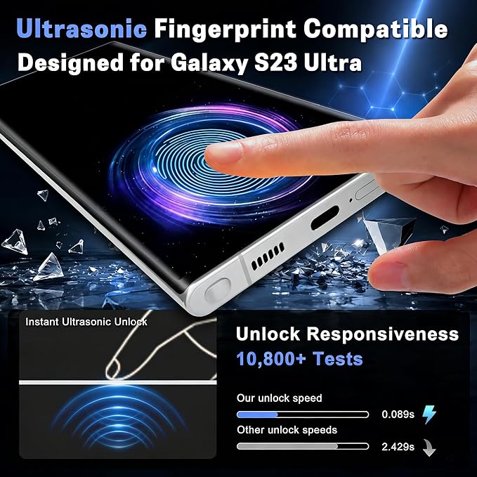 Screen Protector for Samsung Galaxy S23 Ultra Flexible TPU Film 3D Curved Full - Image 2