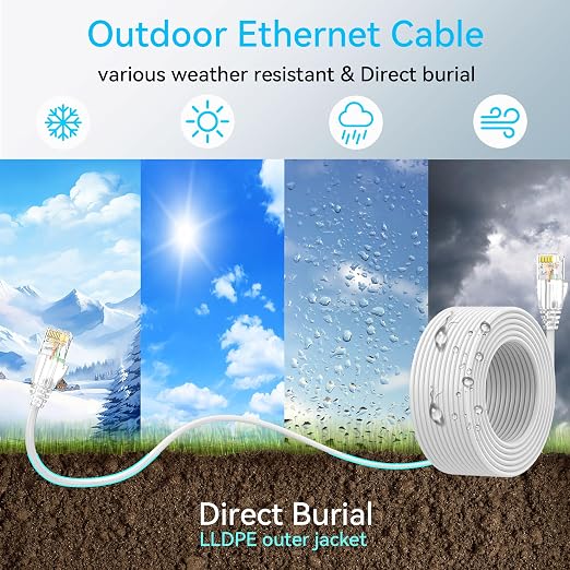 Cat6a Ethernet Cable Slim 50ft Outdoor&Indoor, 28AWG Pure Copper Cat6 Internet - Image 2