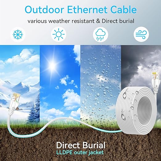 Cat6a Ethernet Cable Slim 75ft Outdoor&Indoor, 28AWG Pure Copper Cat6 Internet - Image 2