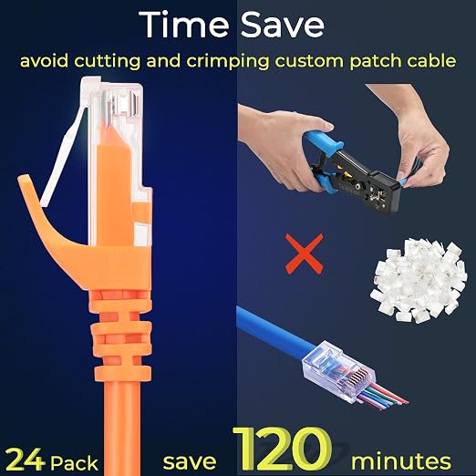 Rapink Patch Cables Cat6 0.5ft, Ethernet Patch Cable 10G Support, Cat 6 Patch - Image 3