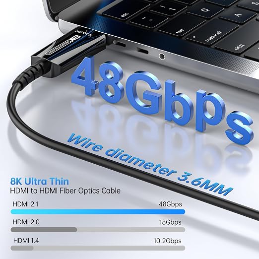 Fiber Optic HDMI Cable 80 FT, 8K Long HDMI 2.1 Cable, Thin HDMI Cord 48Gbps - Image 2
