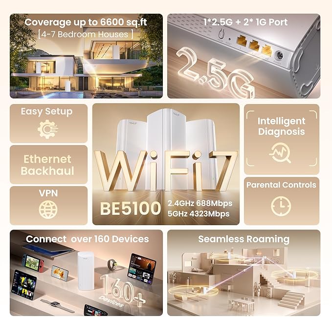 Tenda BE5100 WiFi 7 Mesh WiFi System – Dual-Band Whole-Home Coverage, 1×2.5G + - Image 2