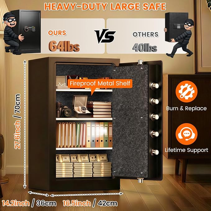 35-Min 1700°F Fireproof Safe for Home Documents, 27.6" Tall Large Safe Box for - Image 3