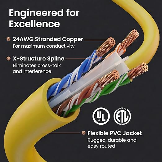 GEARit Cat 6 Ethernet Patch Cables 1 ft Yellow, High Speed 24AWG 10Gbps RJ45 - Image 3