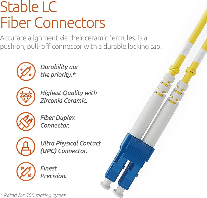 BEYONDTECH 5m LC to LC Fiber Patch Cable – UPC Single-Mode Duplex Fiber Optic - Image 2