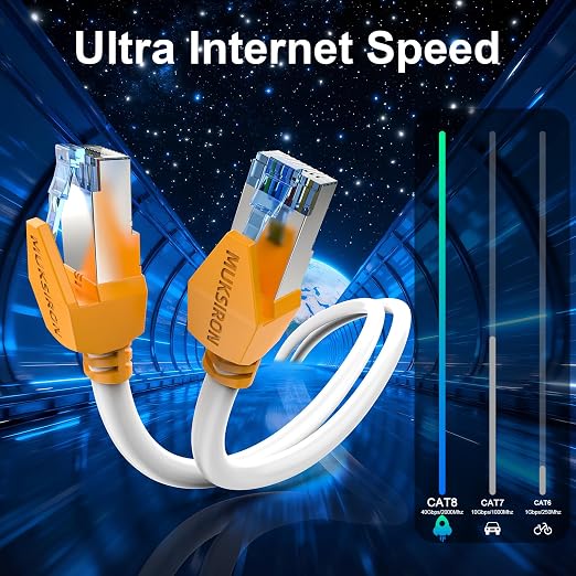 Cat 8 Ethernet Cable 50 ft, 40Gbps High Speed Gaming Network Cable 2000MHz - Image 3