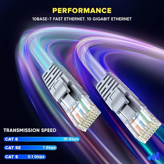 Maximm Cat 6 Ethernet Cable - 6 ft - High-Speed LAN - Image 4