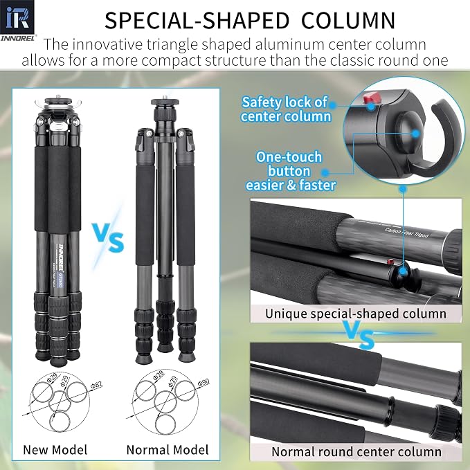Carbon Fiber Tripod-INNOREL GT284C Professional Compact Tripod - Image 3