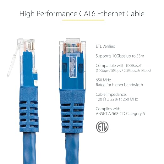 StarTech 50ft CAT6 Ethernet Cable - Image 2