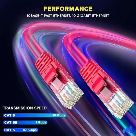 Maximm Cat 6 Ethernet Cable 3 ft - Image 4