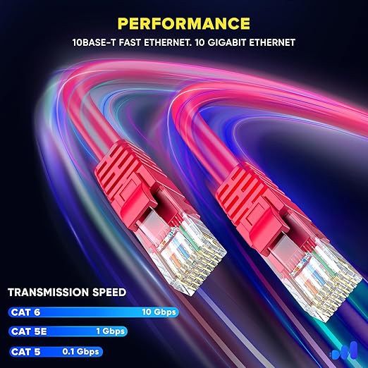 Maximm Cat 6 Ethernet Cable - 20 ft - High-Speed LAN - Image 4