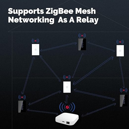 MOES Zigbee Smart Switch 2 Gang, Require MOES Zigbee Hub and Neutral Wire - Image 3