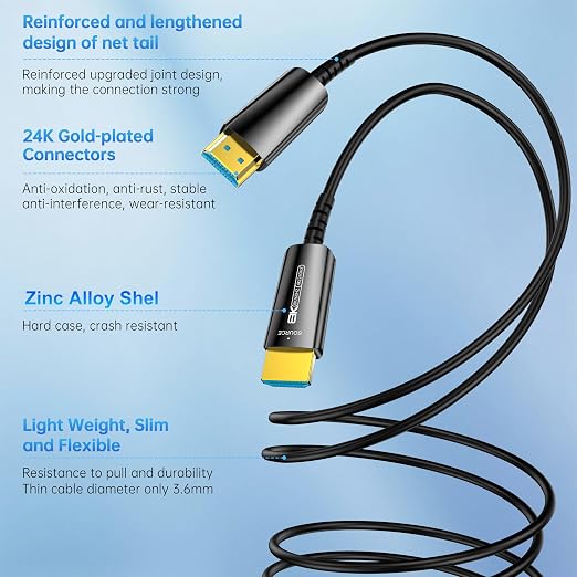 Fiber Optic HDMI Cable 165 FT, Long HDMI 2.1 Cable, Extra Slim 48Gbps Ultra - Image 6