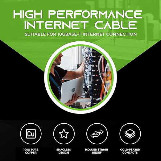 GearIT 10-Pack, Cat5e Ethernet Patch Cable 6 Feet - Image 2
