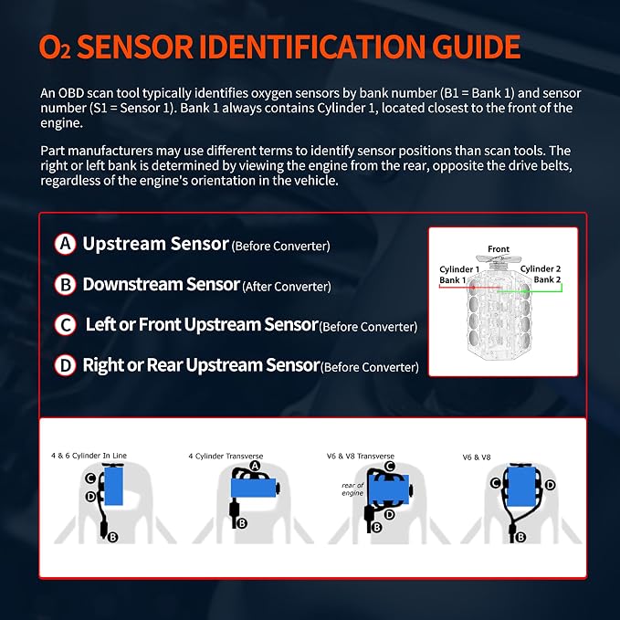 HiSport 12584050 O2 Oxygen Sensor - Image 7