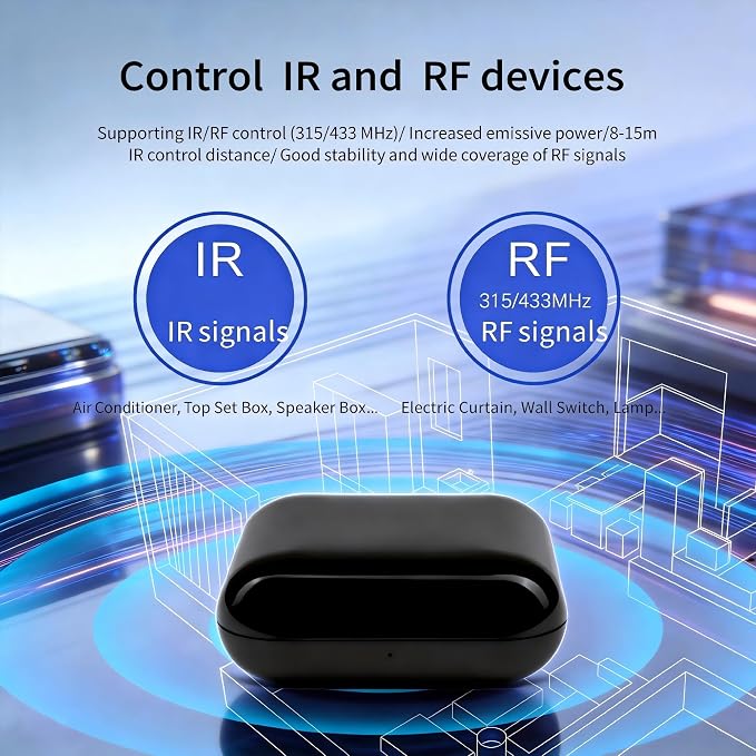 WiFi Smart IR RF Blaster, Remote Control Hub/IR RF Controller - Image 3