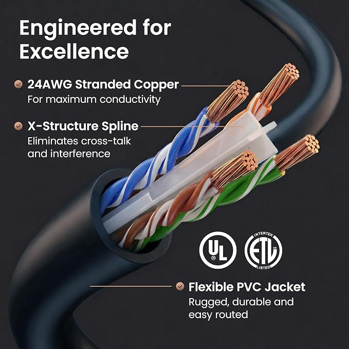 GEARit Cat 6 Ethernet Patch Cable 5 ft Black Cat6 Patch Cables 5ft - Image 3