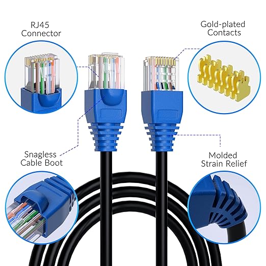 Cat6 Outdoor Ethernet Cable 75ft, Heavy Duty Double Jackets Internet Cord - Image 3