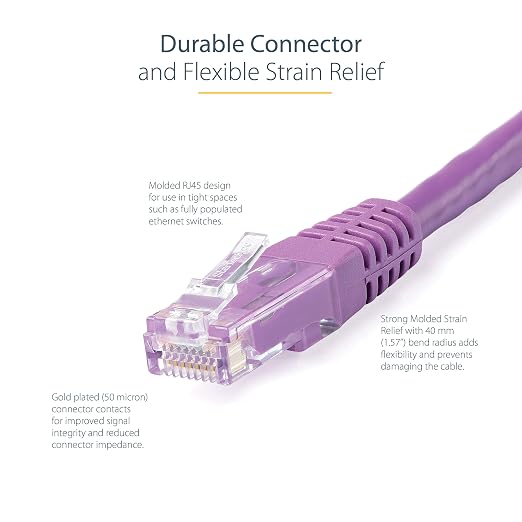 StarTech 20ft CAT6 Ethernet Cable - Image 3
