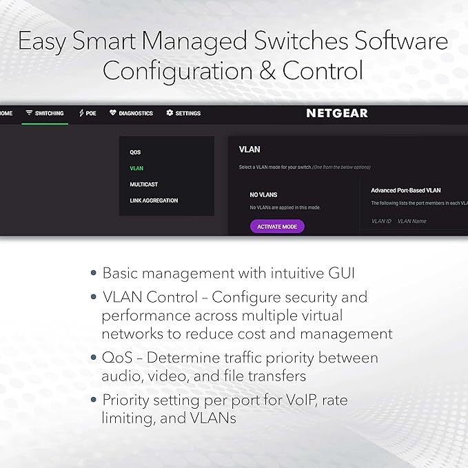 NETGEAR 5 Port PoE Gigabit Ethernet Easy Smart Managed Essentials Switch - - Image 3