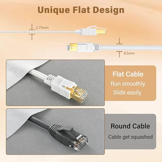 Orbram Cat 8 Ethernet Cable 15 ft White, Nylon Braided High Speed Heavy Duty - Image 6