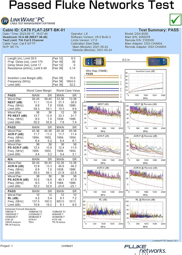 Senetem Cat 8 Ethernet Cable 15FT, High Speed 40Gbps 2000Mhz Flat Internet - Image 7