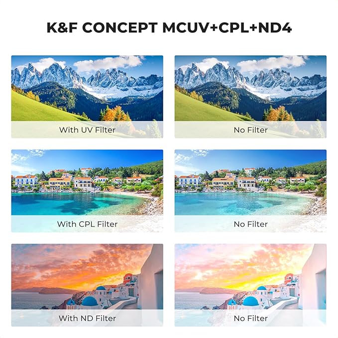 K&F Concept 82mm UV/CPL/ND Lens Filter Kit-18 Multi-Layer Coatings, UV Filter + - Image 4