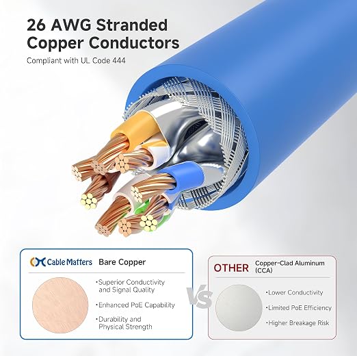 Cable Matters 10Gbps Snagless Shielded Cat 6A Ethernet Cable - 20ft - Image 5