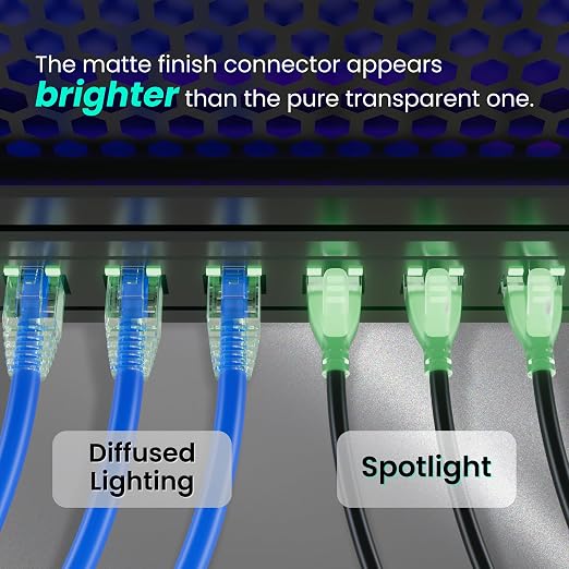 CableGeeker CAT6A Slim Ethernet Cable 75FT, 10Gbps 550MHz High Speed Network - Image 2