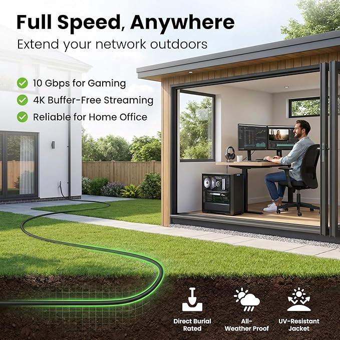 GEARit Cat6 Ethernet Cable 150ft, Outdoor Direct Burial Cat 6 Cable 24AWG High - Image 2
