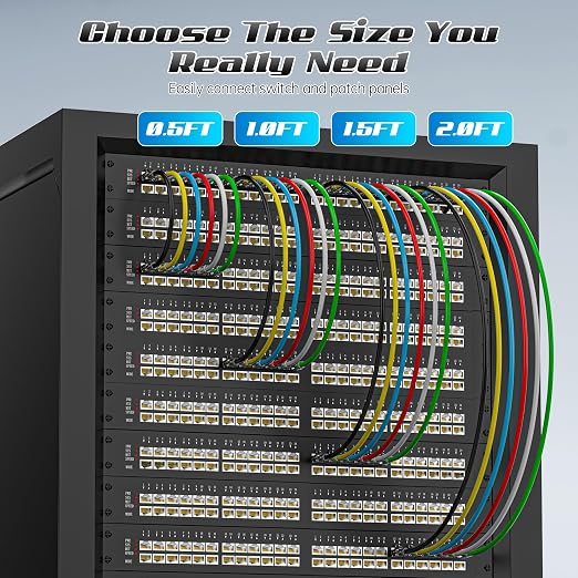 4 Feet Cat6 Patch Cables, Solid Pure Copper Patch Cord, Cat 6 Ethernet Cable - Image 6